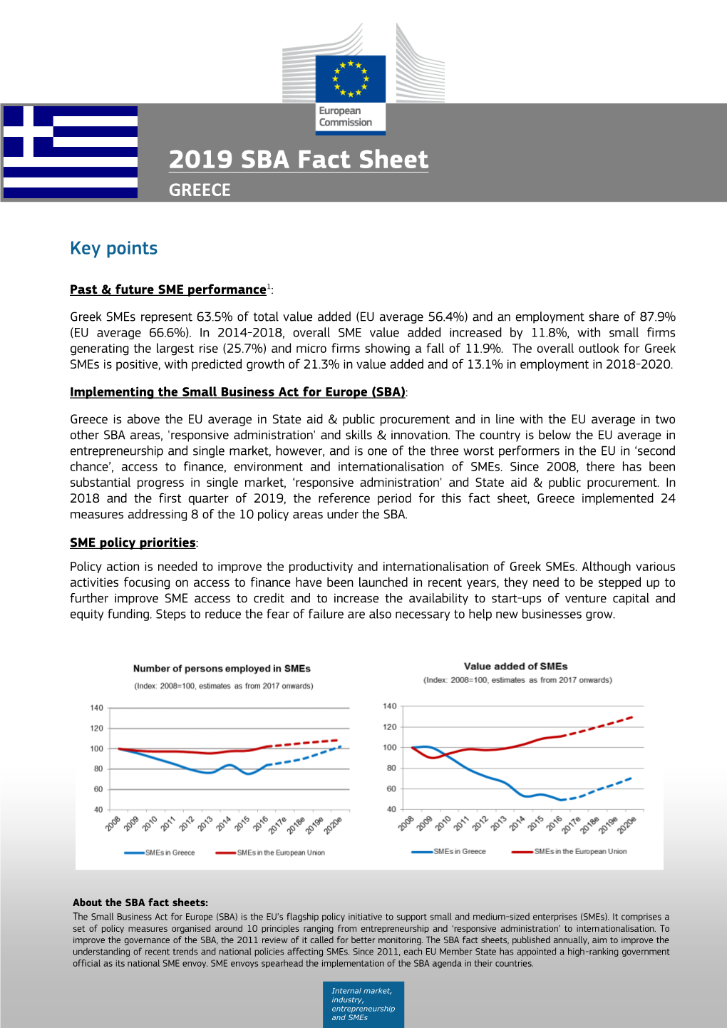 SBA Fact Sheet — Greece 2