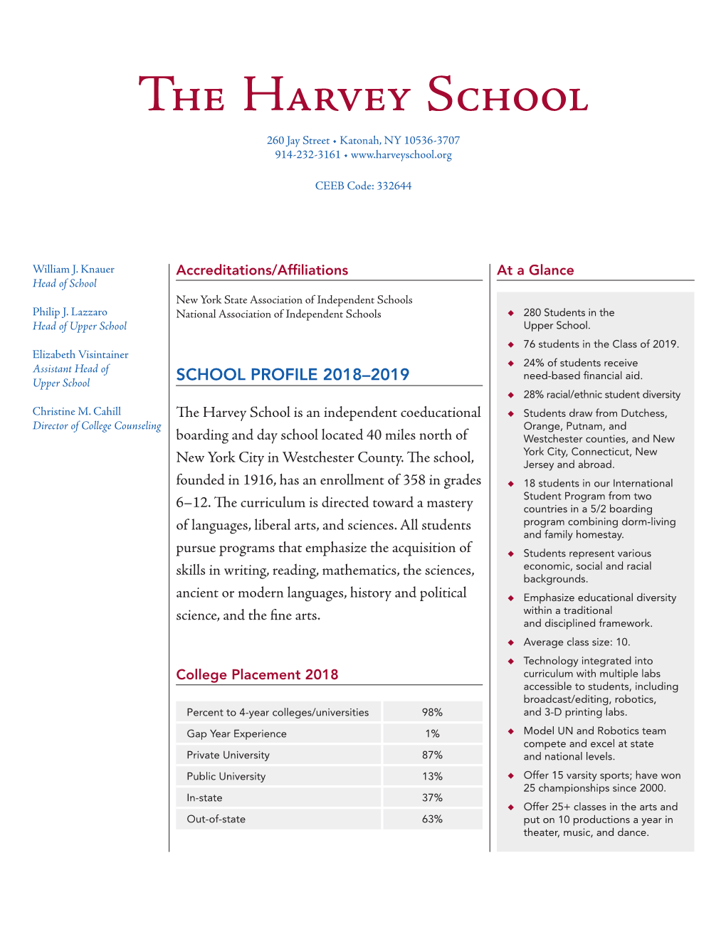 SCHOOL PROFILE 2018–2019 Need-Based Financial Aid