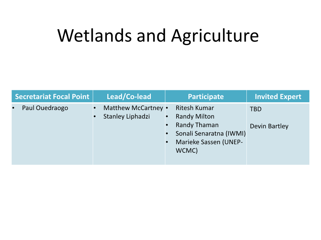 Wetlands and Agriculture