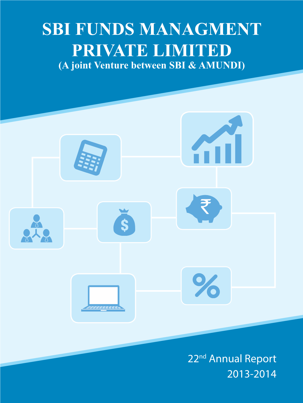 SBI FUNDS MANAGMENT PRIVATE LIMITED (A Joint Venture Between SBI & AMUNDI)