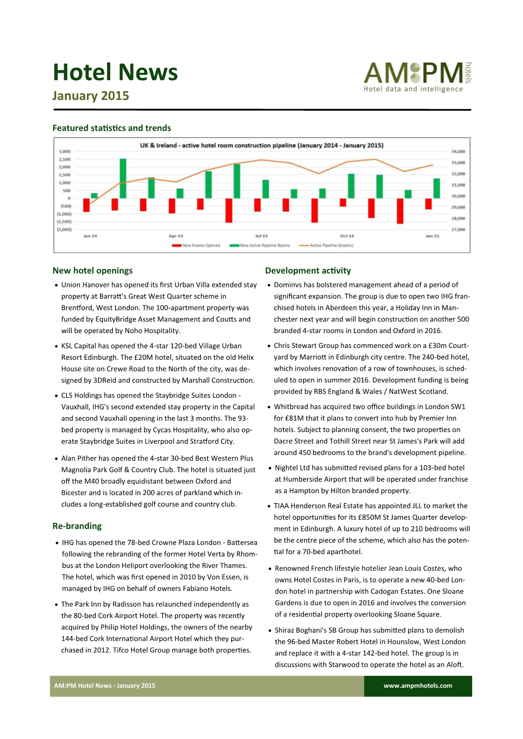 Hotel News January 2015