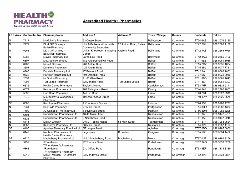 Accredited Health+ Pharmacies