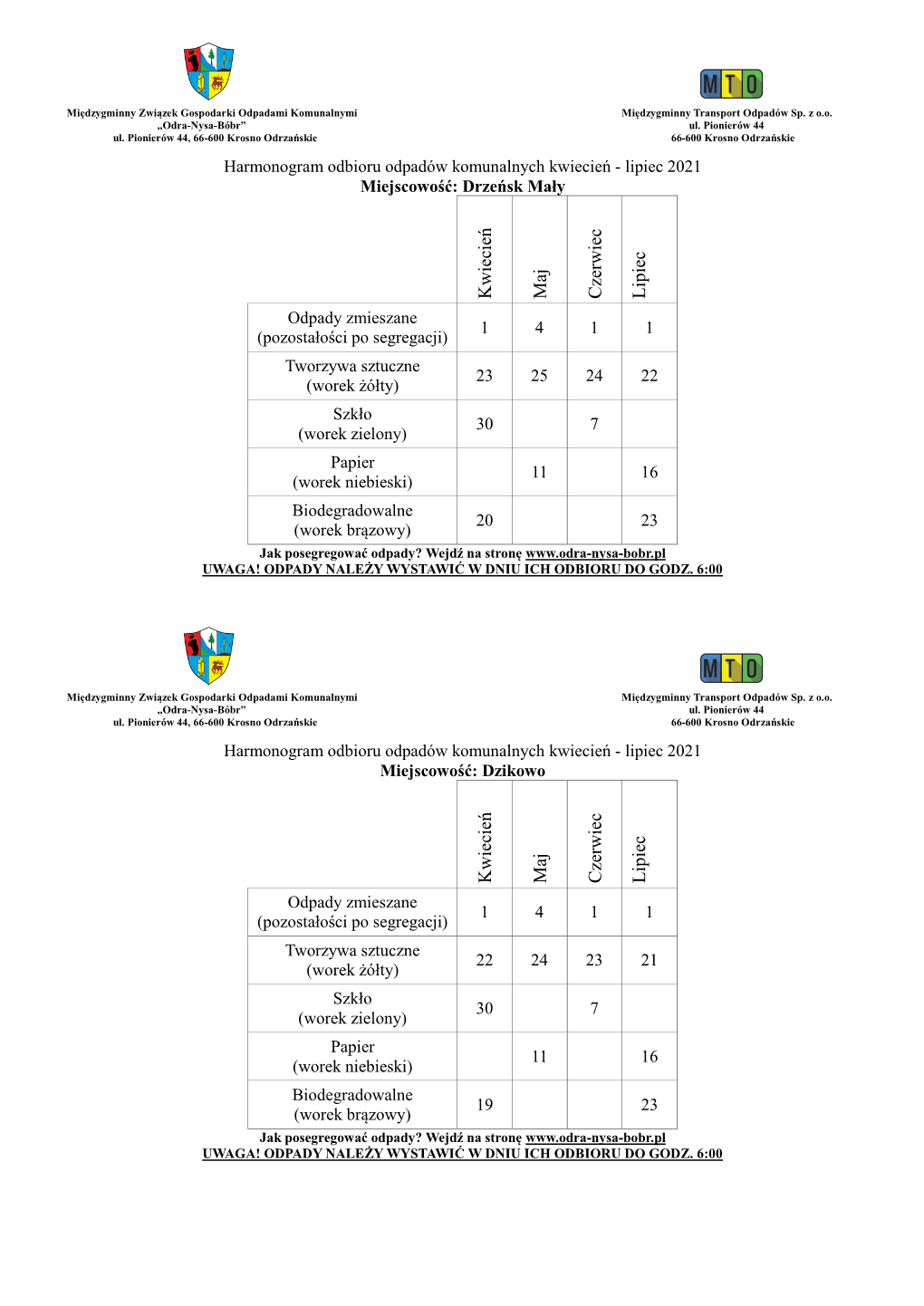 Kw Iecień Maj C Zerw Iec Lipiec Kw Iecień Maj C Zerw Iec