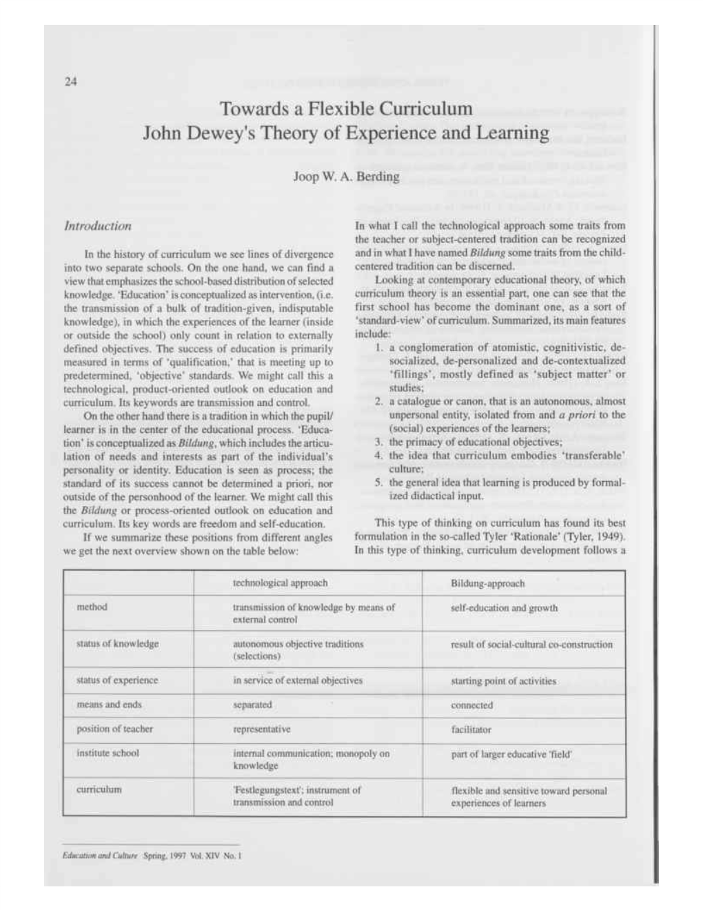 John Dewey's Theory of Experience and Learning