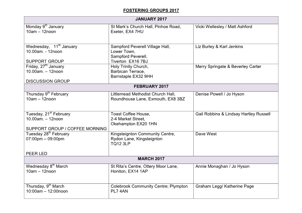 FOSTERING GROUPS 2017 JANUARY 2017 Monday 9 January