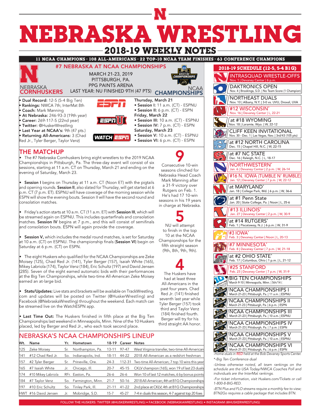 Nebraska Wrestling