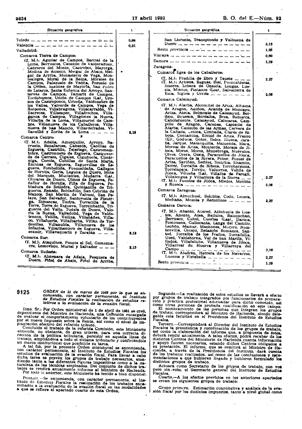 Pdf (Boe-A-1982-9125