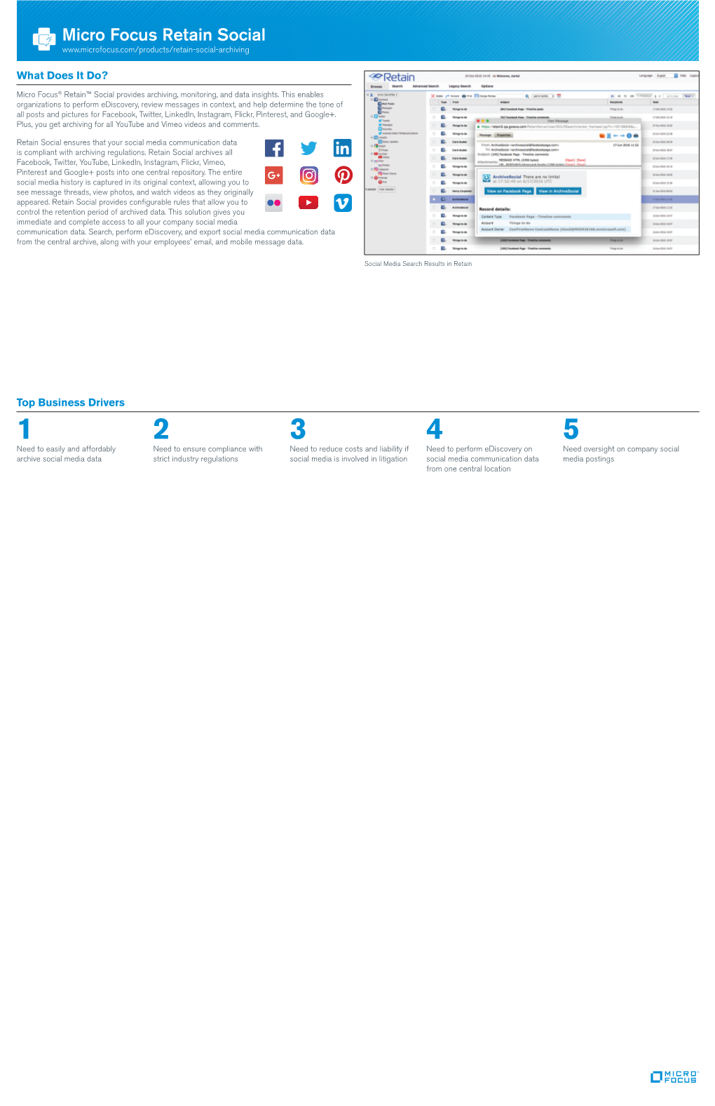 Micro Focus Retain Social