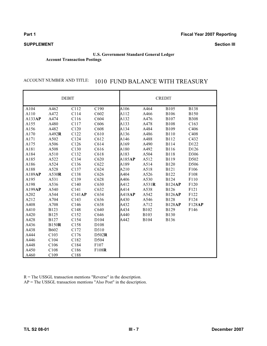 Part 1 Fiscal Year 2007 Reporting s1