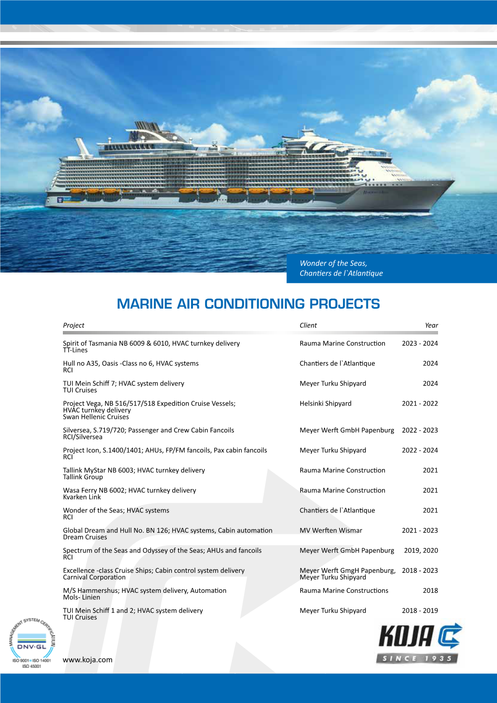 Kojalainen 1/2015 MARINE AIR CONDITIONING PROJECTS