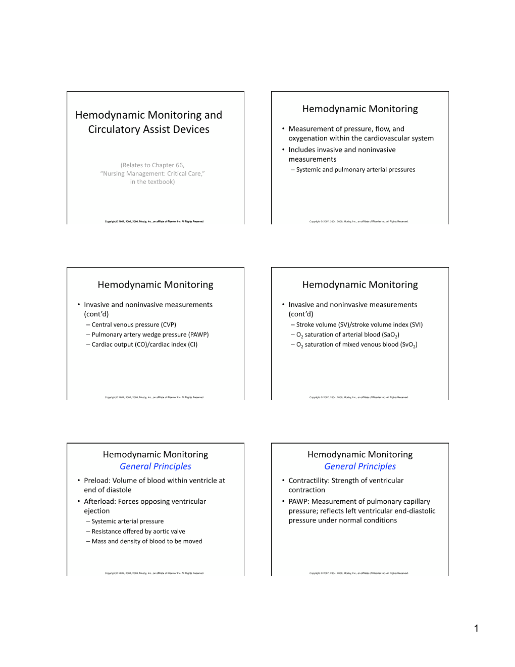 Hemodynamic Monitoring and Circulatory Assist Devices