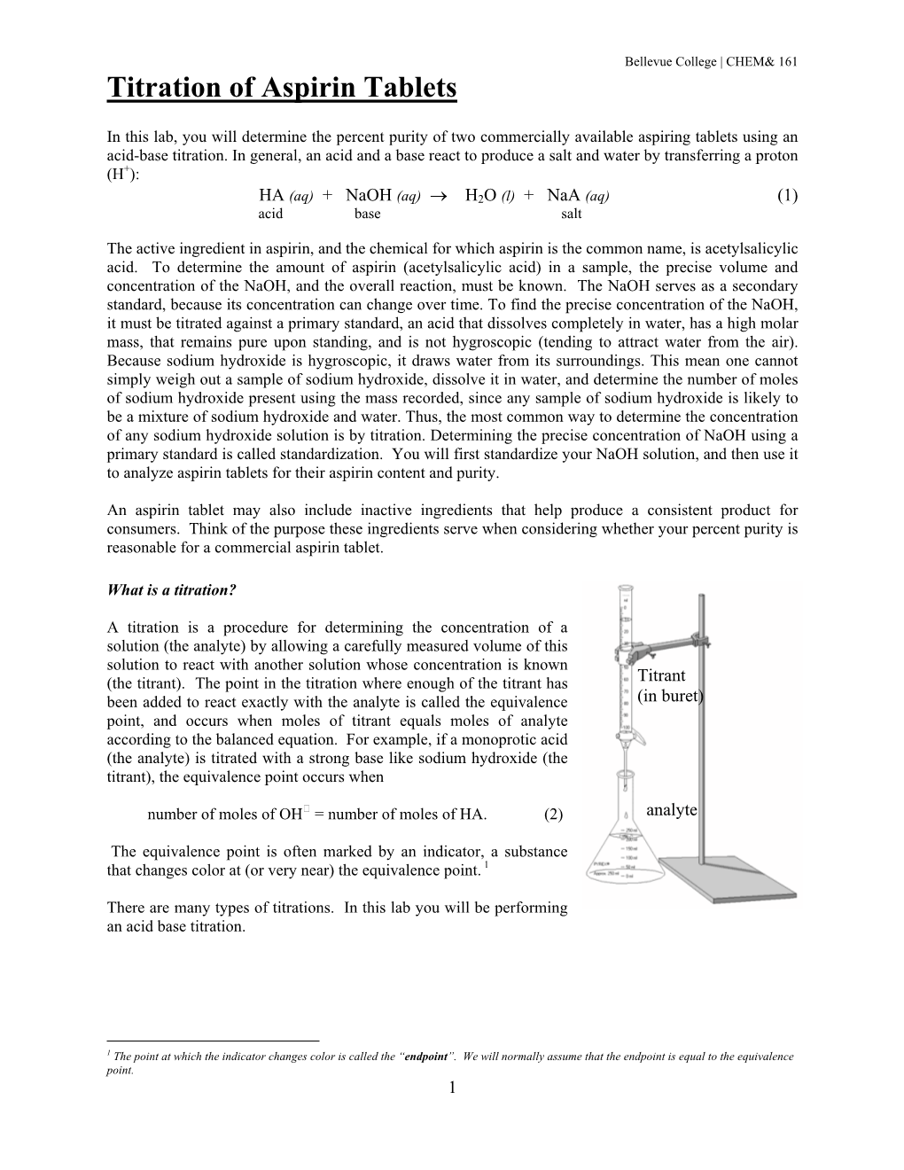 Titration of Aspirin Tablets