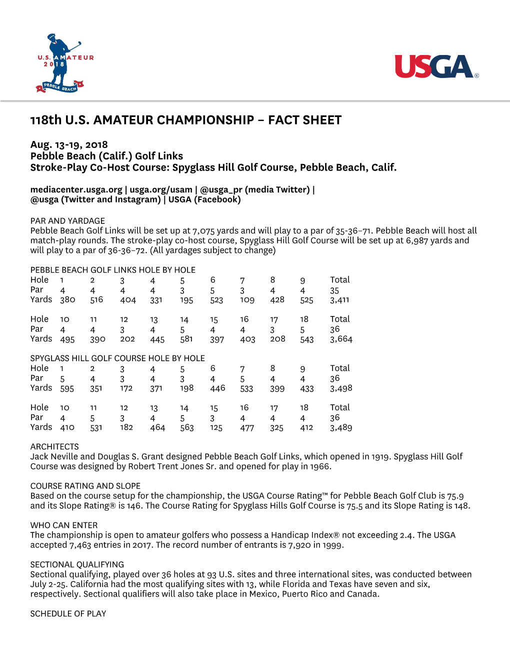 118Th U.S. AMATEUR CHAMPIONSHIP – FACT SHEET