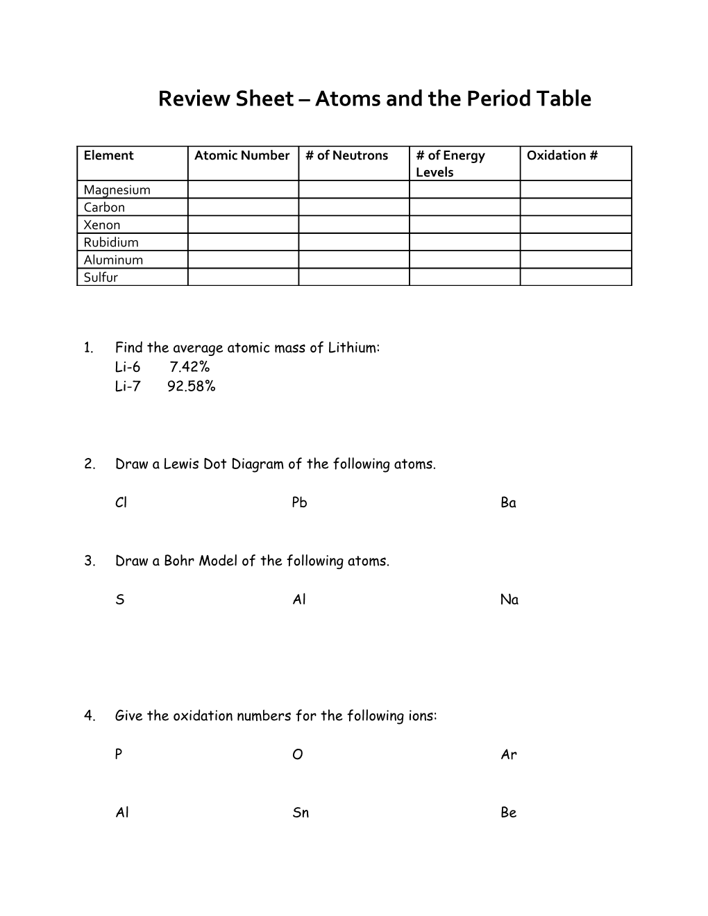 Review Sheet Atoms and the Period Table