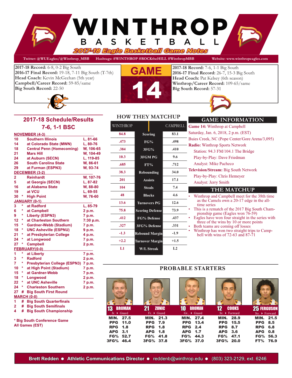 2017-18 Eagle Basketball Game Notes Twitter: @Wueagles/@Winthrop MBB Hashtags: #W1NTHROP #Rockthehill #Winthropmbb Website