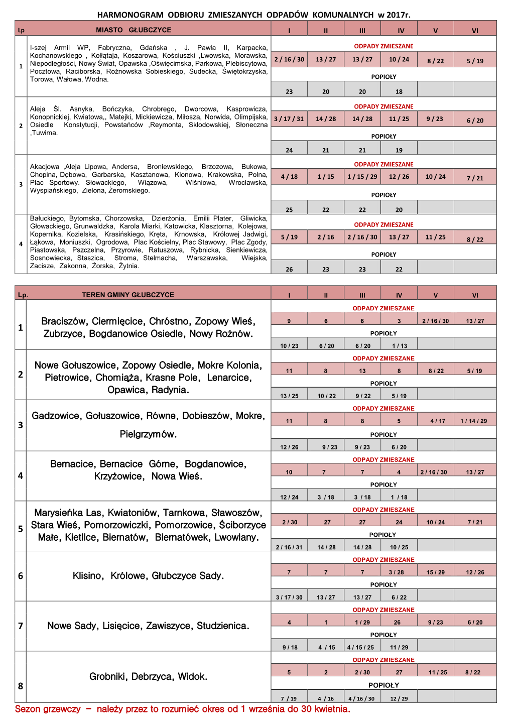 HARMONOGRAM ODBIORU ZMIESZANYCH ODPADÓW KOMUNALNYCH W 2017R