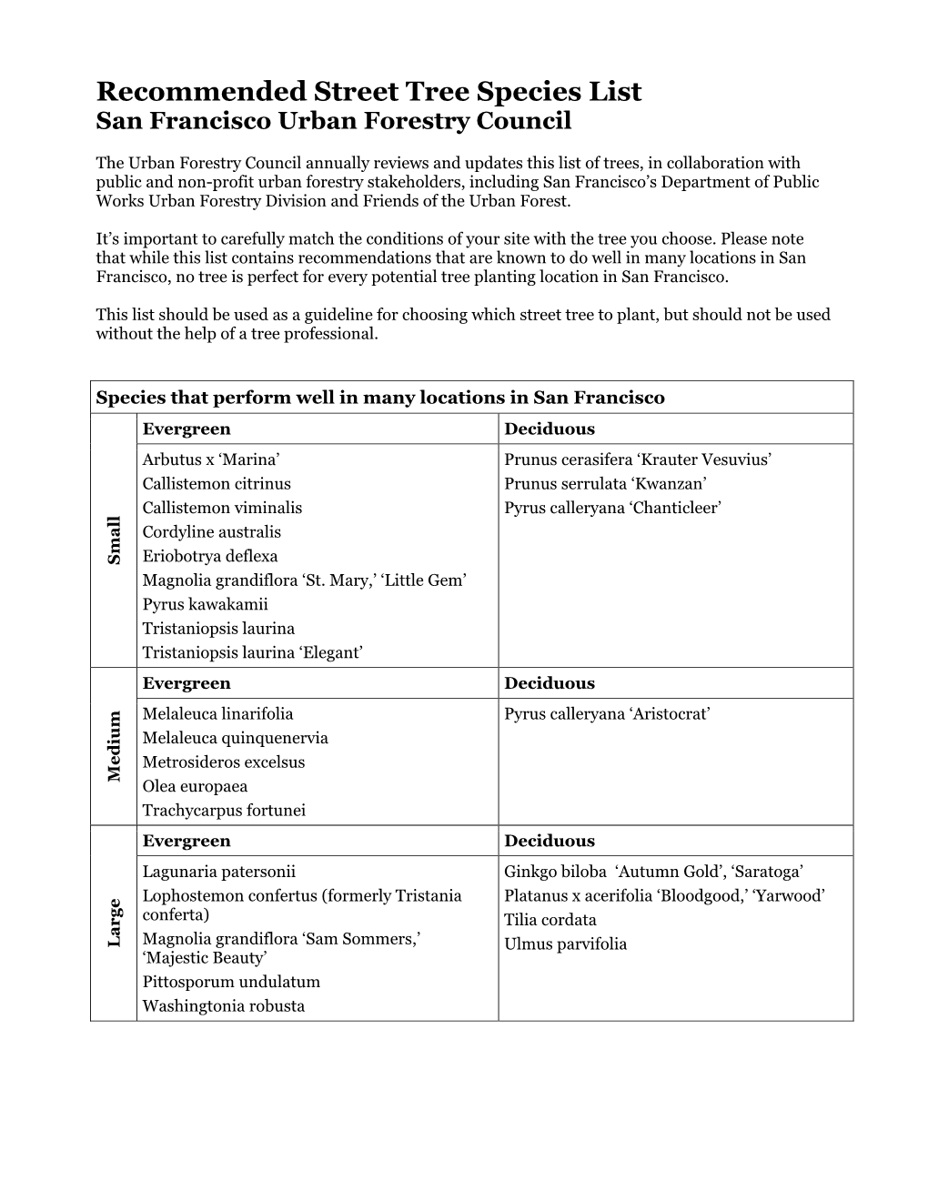 Recommended Street Tree Species List San Francisco Urban Forestry Council