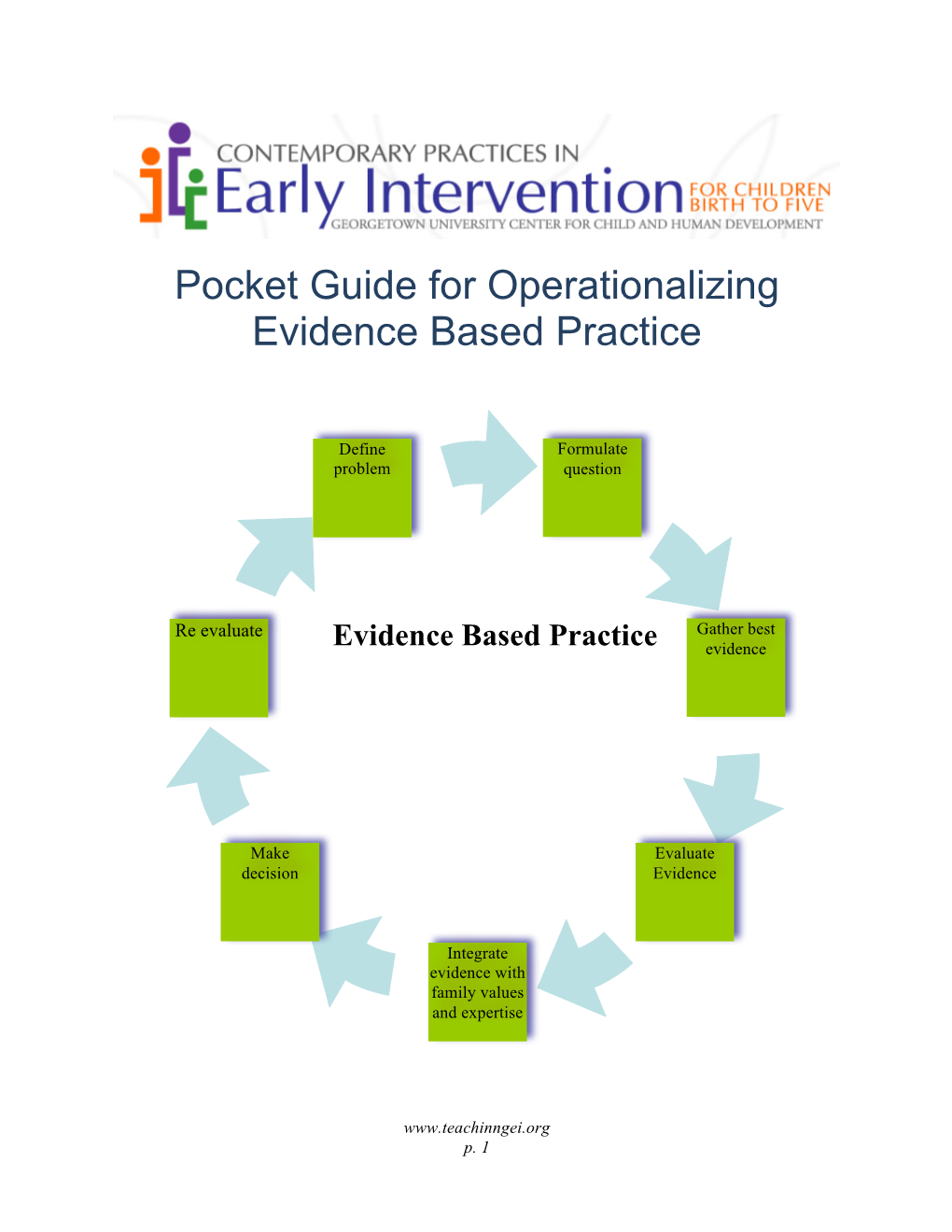 Pocket Guide for Operationalizing Evidence Based Practice