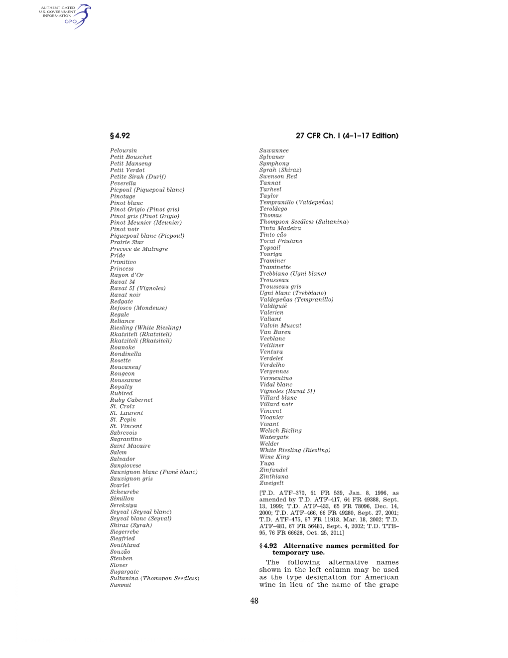 27 CFR Ch. I (4–1–17 Edition)