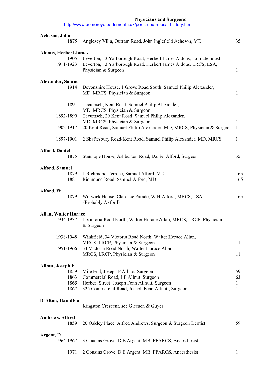 Physicians and Surgeons Acheson, John 1875 Anglesey Villa, Outram Road, John Inglefield Acheson, MD 35 Aldous, Herbert James