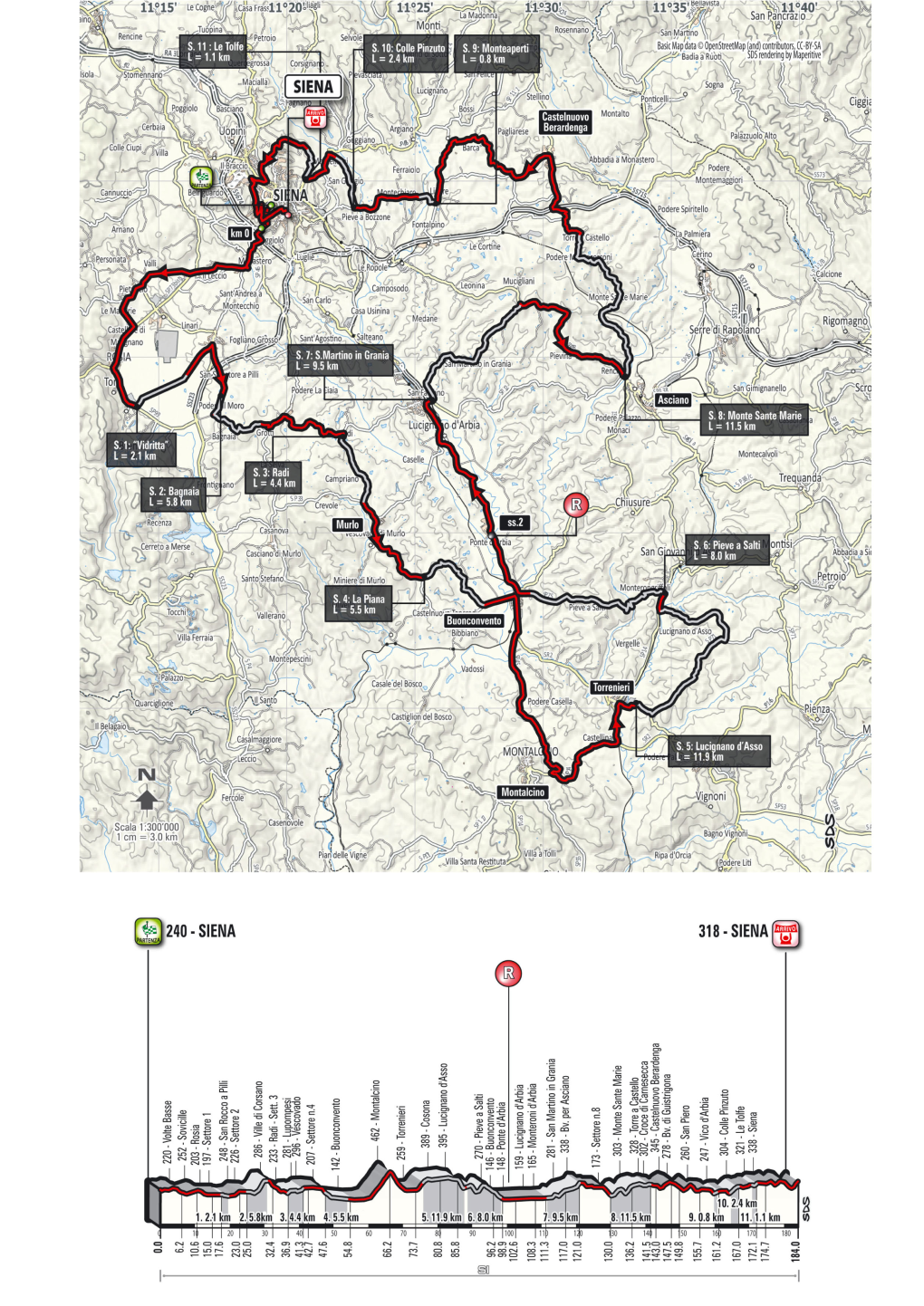 New Percorso Strade Bianche Men