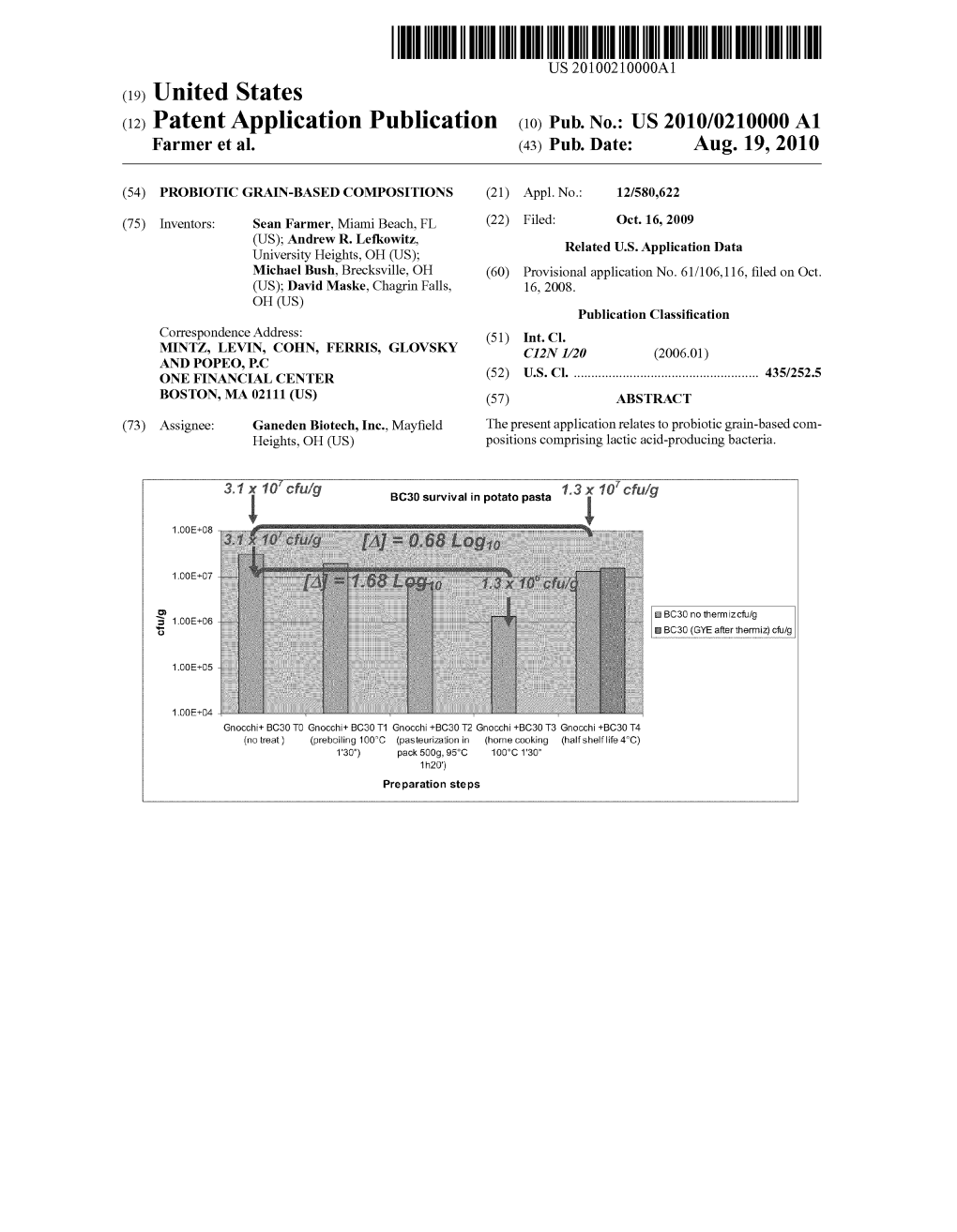 (12) Patent Application Publication (10) Pub. No.: US 2010/0210000 A1 Farmer Et Al