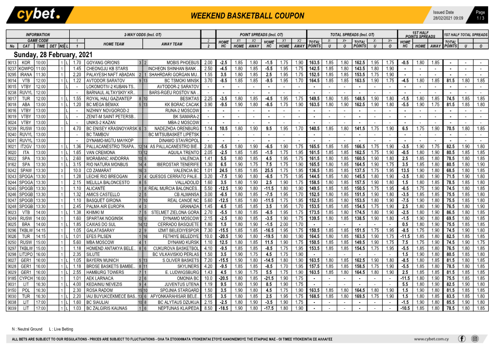 Weekend Basketball Coupon 28/02/2021 09:09 1 / 3