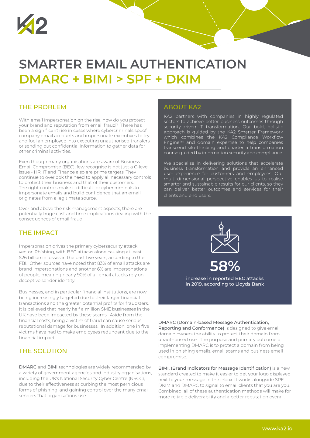 SMARTER EMAIL AUTHENTICATION DMARC + BIMI > SPF + DKIM