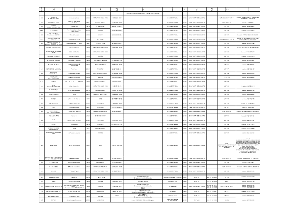 LISTES ENTREPRISES EXO TEOM 2021(1).Ods