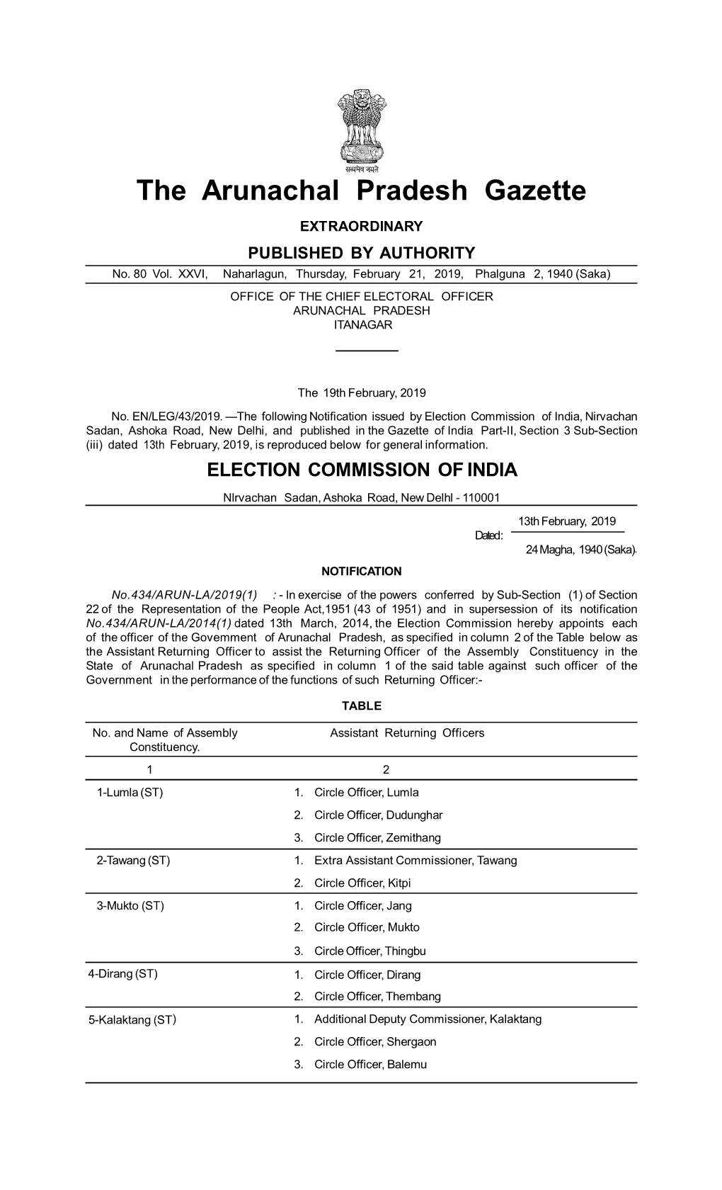 The Arunachal Pradesh Gazette EXTRAORDINARY PUBLISHED by AUTHORITY No