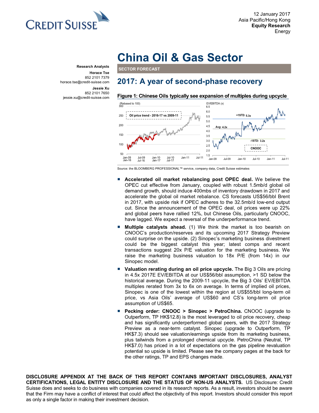 China Oil & Gas Sector