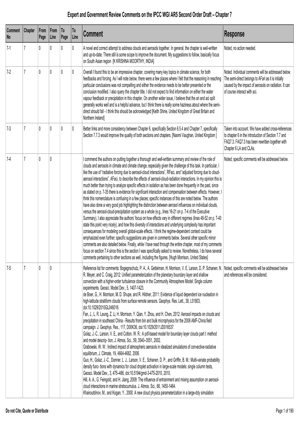 Comment Response 7-1 7 0 0 0 0 a Novel and Correct Attempt to Address Clouds and Aerosols Together