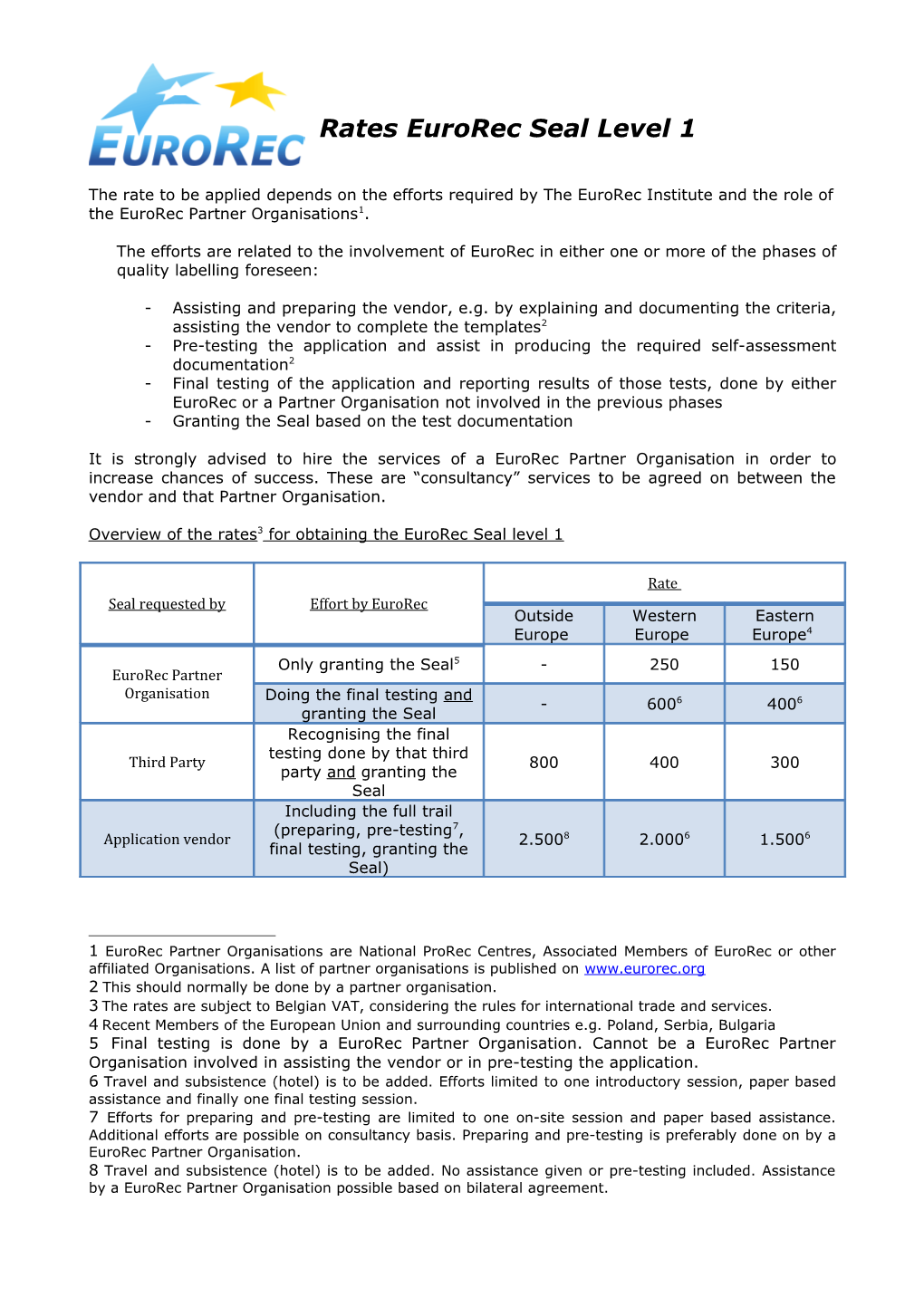 Rates Eurorec Seal Level 1