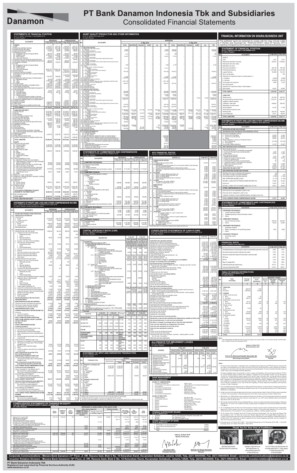 PT Bank Danamon Indonesia Tbk and Subsidiaries Consolidated Financial Statements