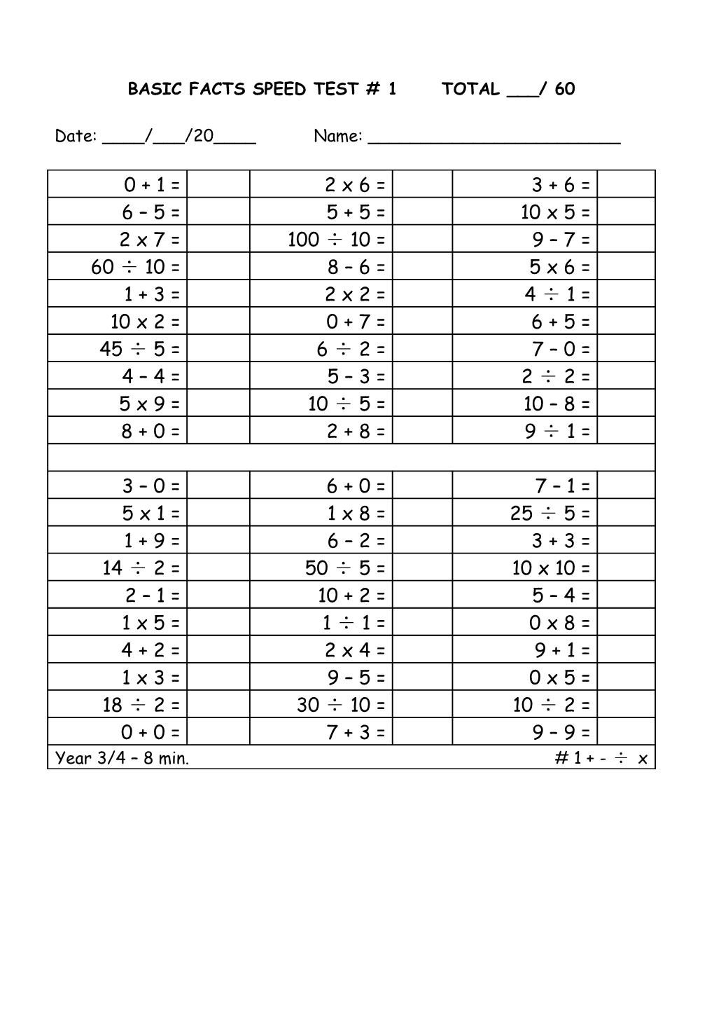 Basic Facts Speed Test Total ___/ 60