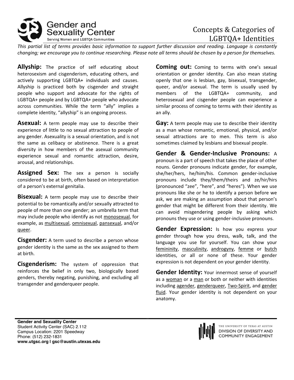 Concepts & Categories of LGBTQA+ Identities