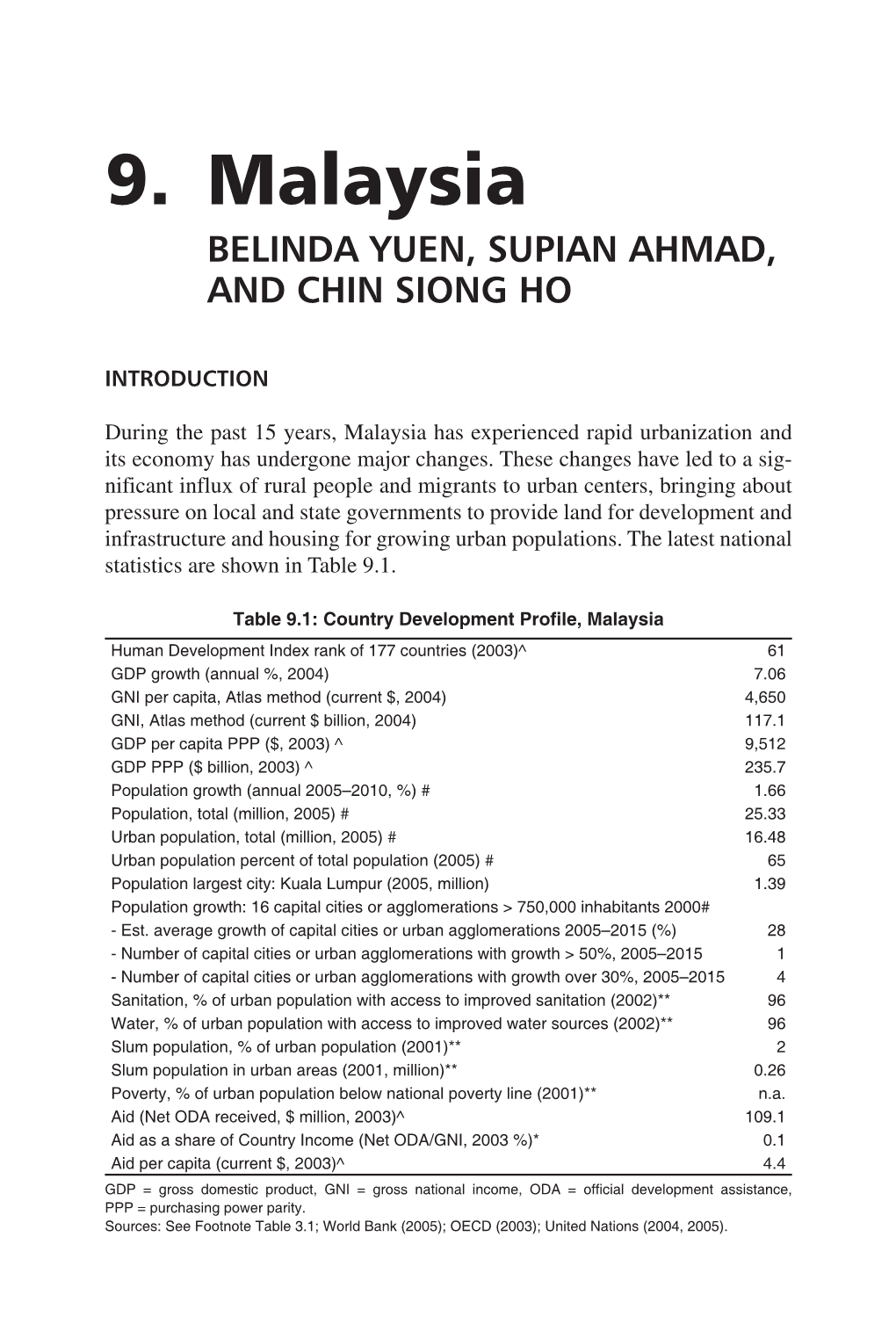 Urbanization and Sustainability in Asia