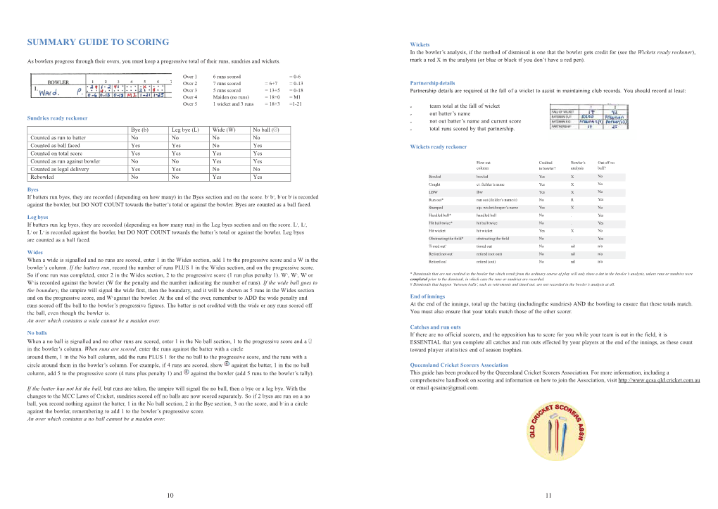 Summary Guide to Scoring