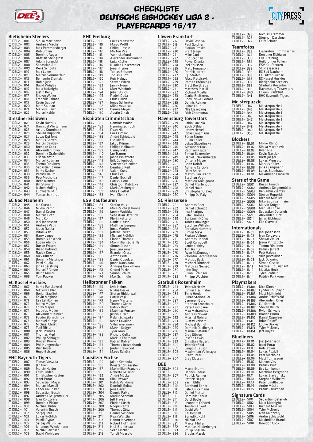 Checkliste DEL2 Playercards BASIC.Indd