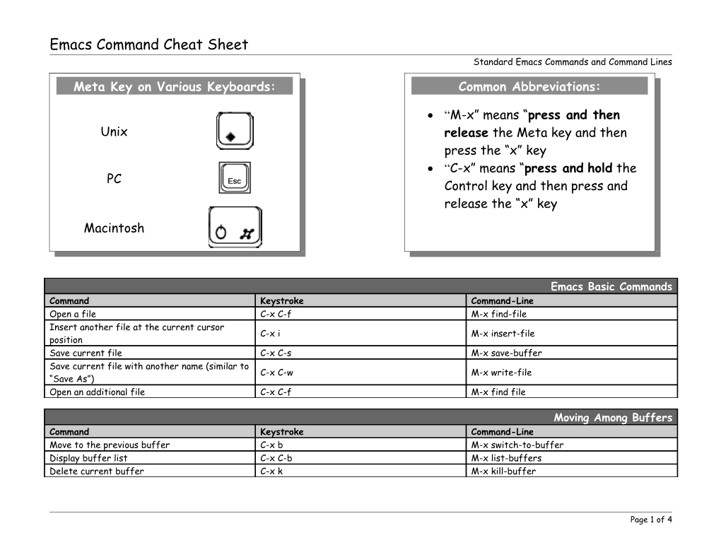 Emacs Command Cheat Sheet