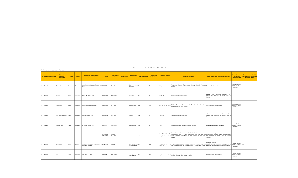 Cgex201612-21-Ap-1-1-A1.Pdf (247.5Kb)