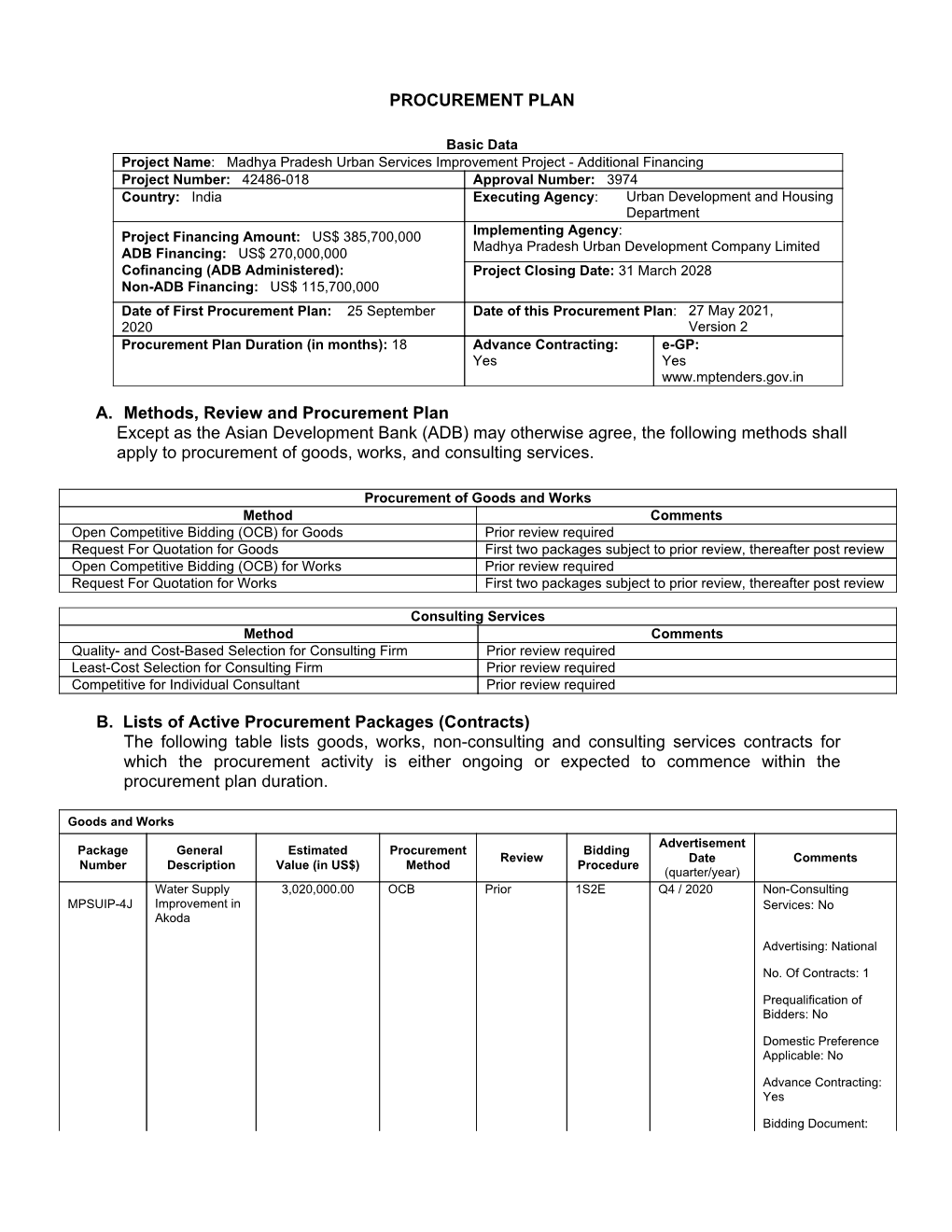 42486-018: Madhya Pradesh Urban Services Improvement Project