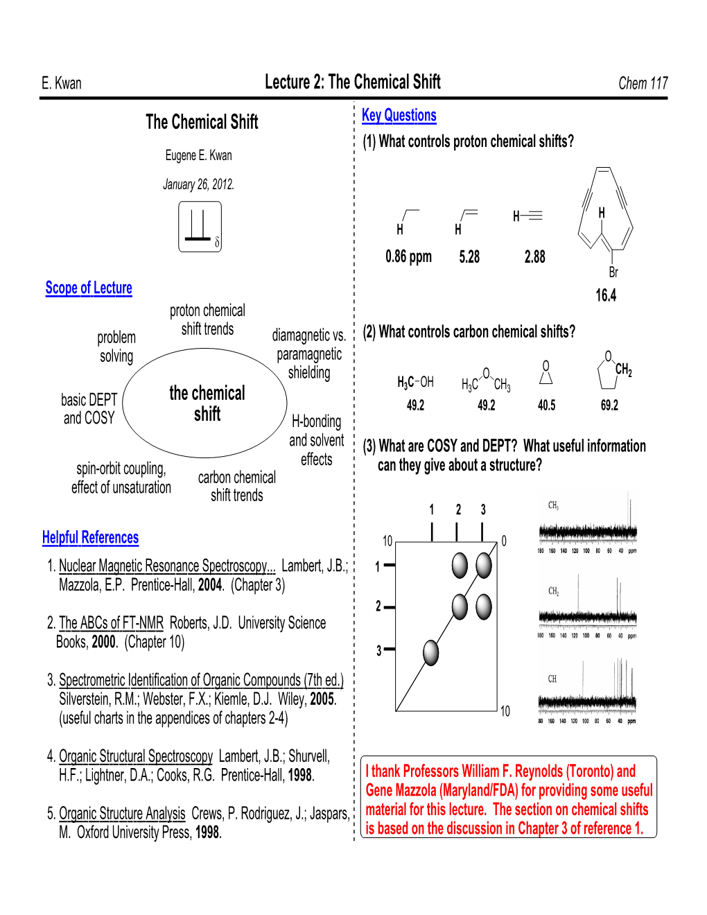 The Chemical Shift Chem 117 the Chemical Shift Key Questions (1) What Controls Proton Chemical Shifts? Eugene E