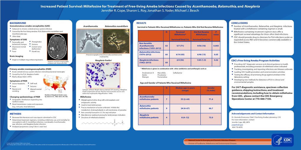 Idweek 2013 Miltefosine Poster Final.Pdf