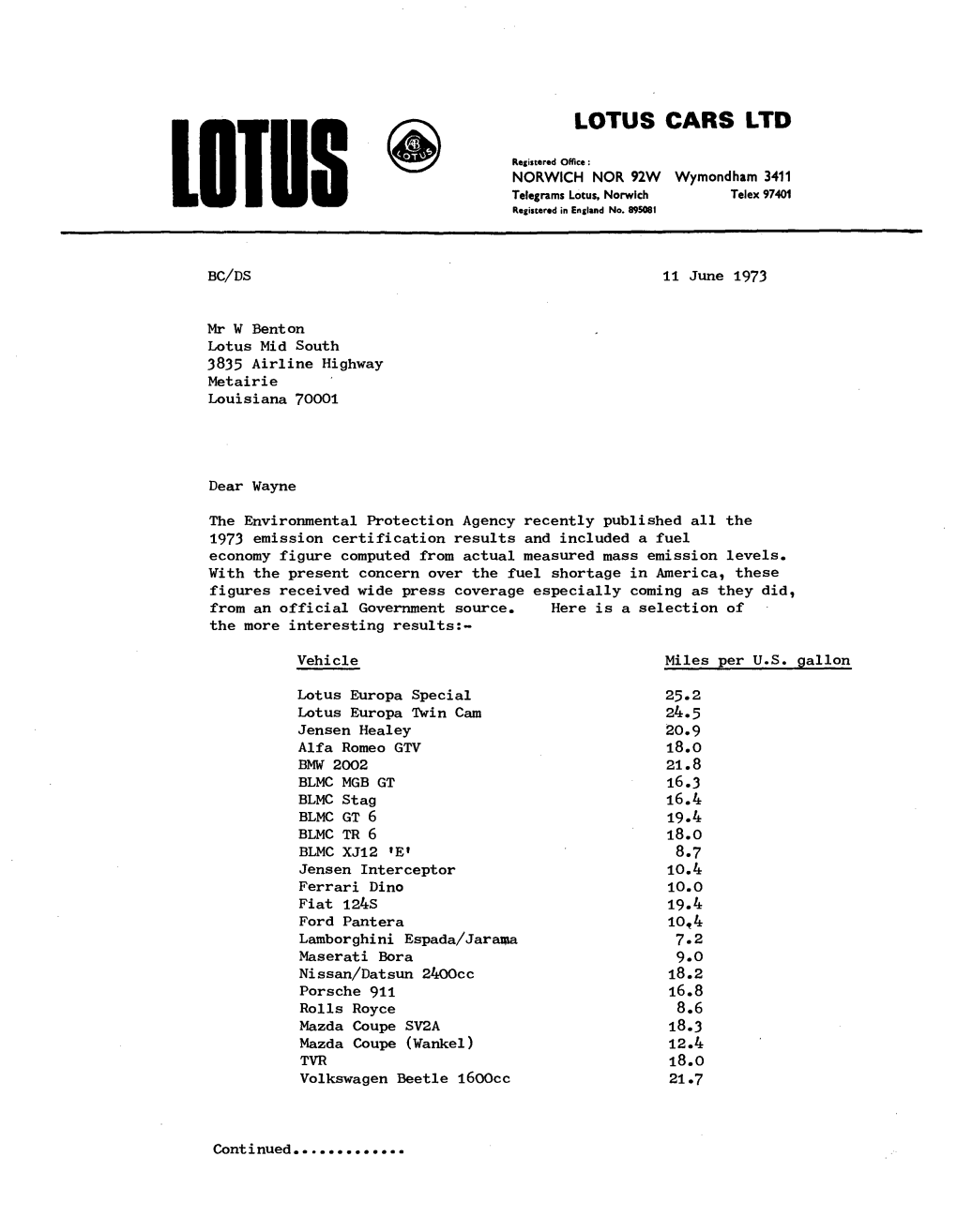 Lotus Cars Ltd