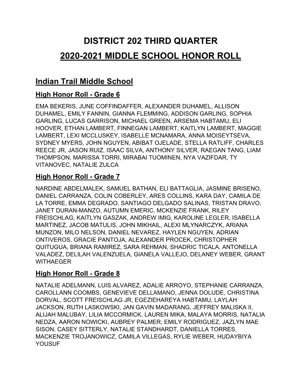 2020-21 Third Quarter Honor Roll