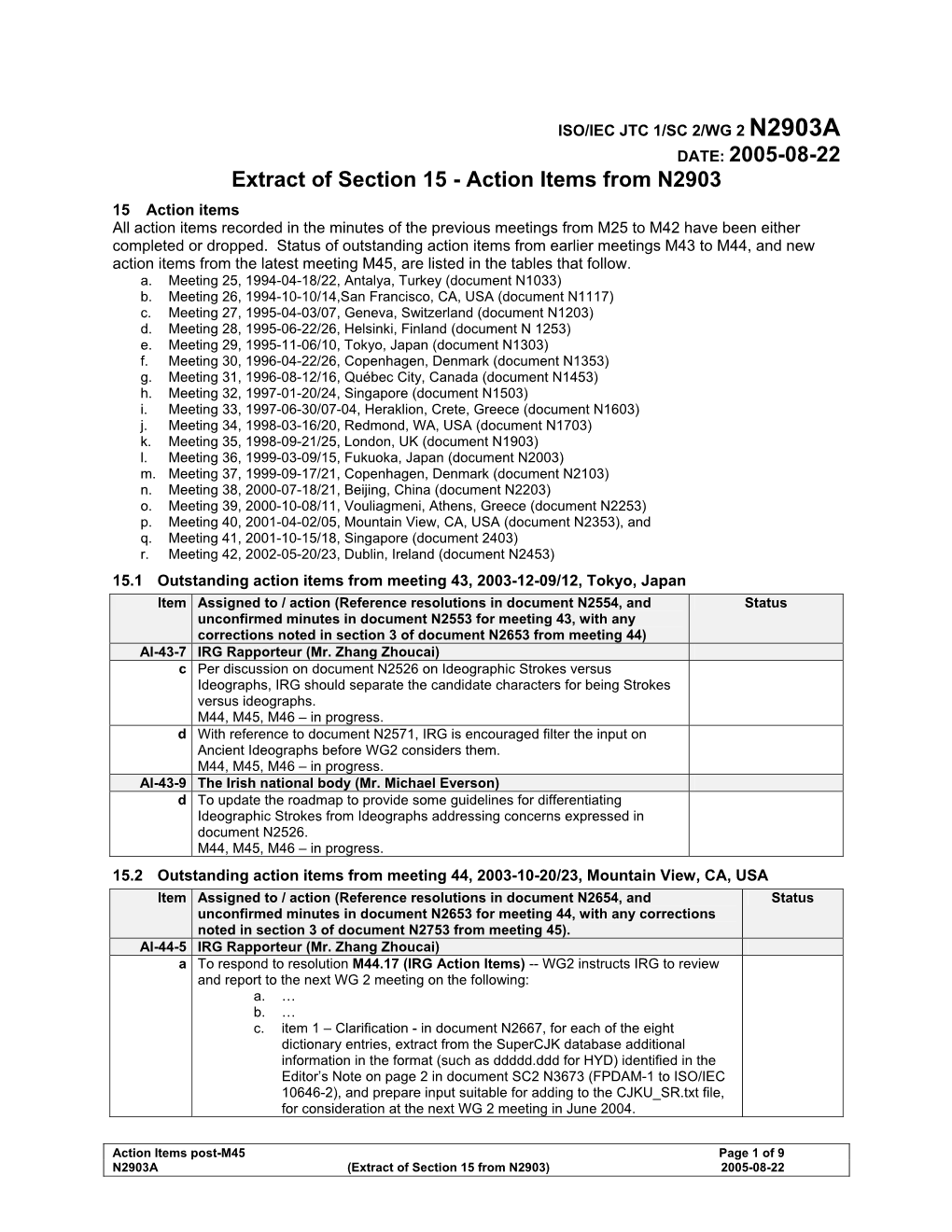 Action Items from N2903 15 Action Items All Action Items Recorded in the Minutes of the Previous Meetings from M25 to M42 Have Been Either Completed Or Dropped