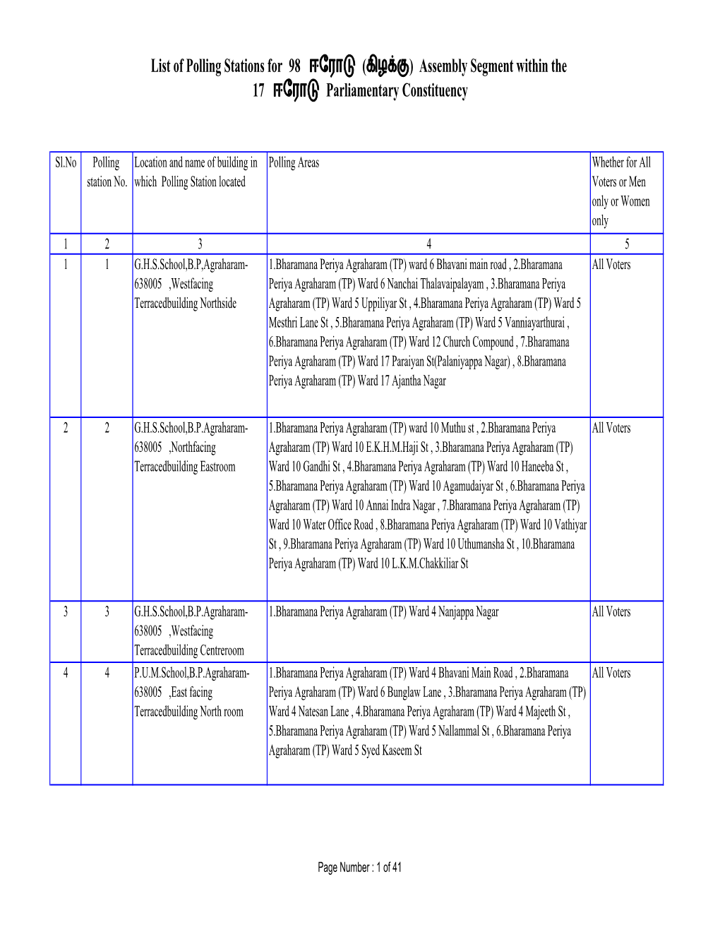 List of Polling Stations for 98 ஈேராடு (கிழக்கு) Assembly Segment Within the 17 ஈேராடு Parliamentary Constituency