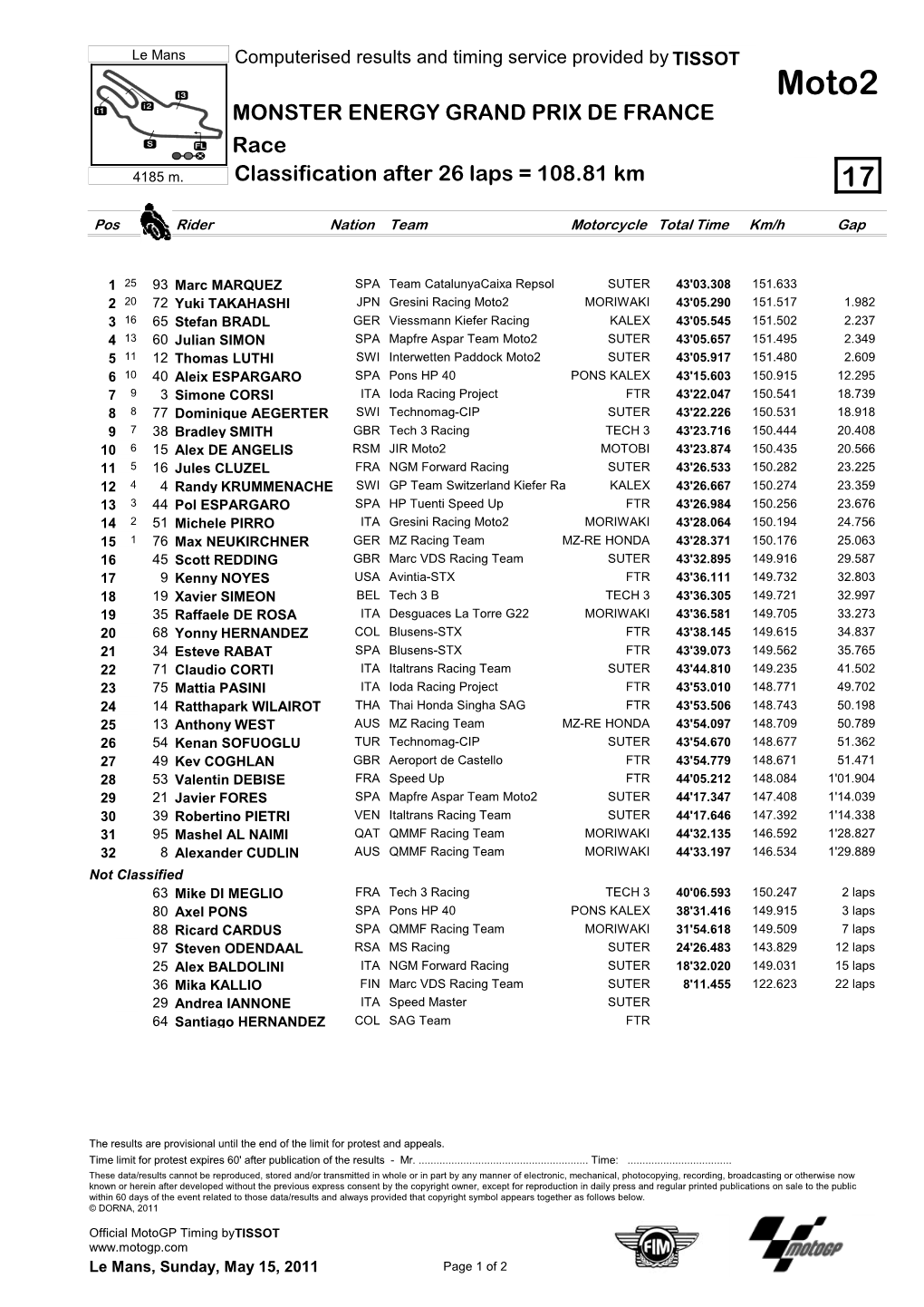 Moto2 MONSTER ENERGY GRAND PRIX DE FRANCE Race 4185 M