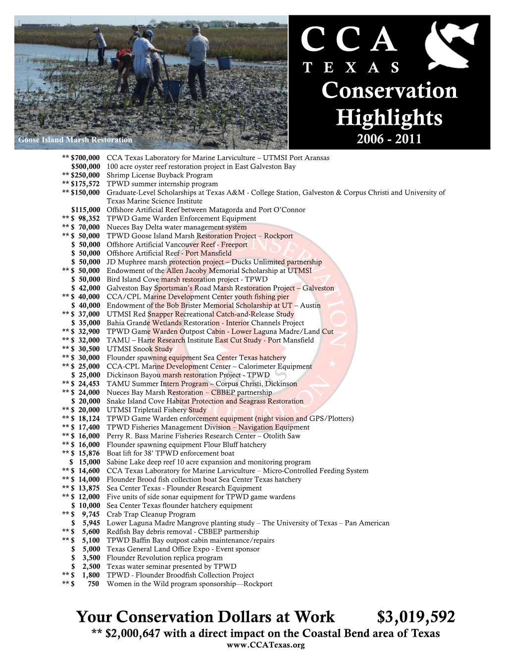 Conservation Highlights Goose Island Marsh Restoration 2006 - 2011